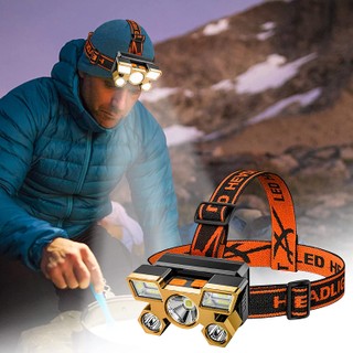 USB Rechargeable LED Head Lamp